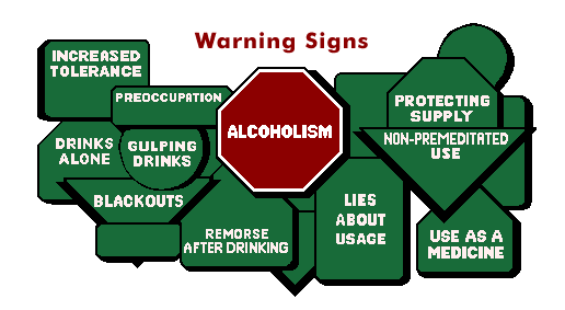 Signs that you may be an alcoholic
